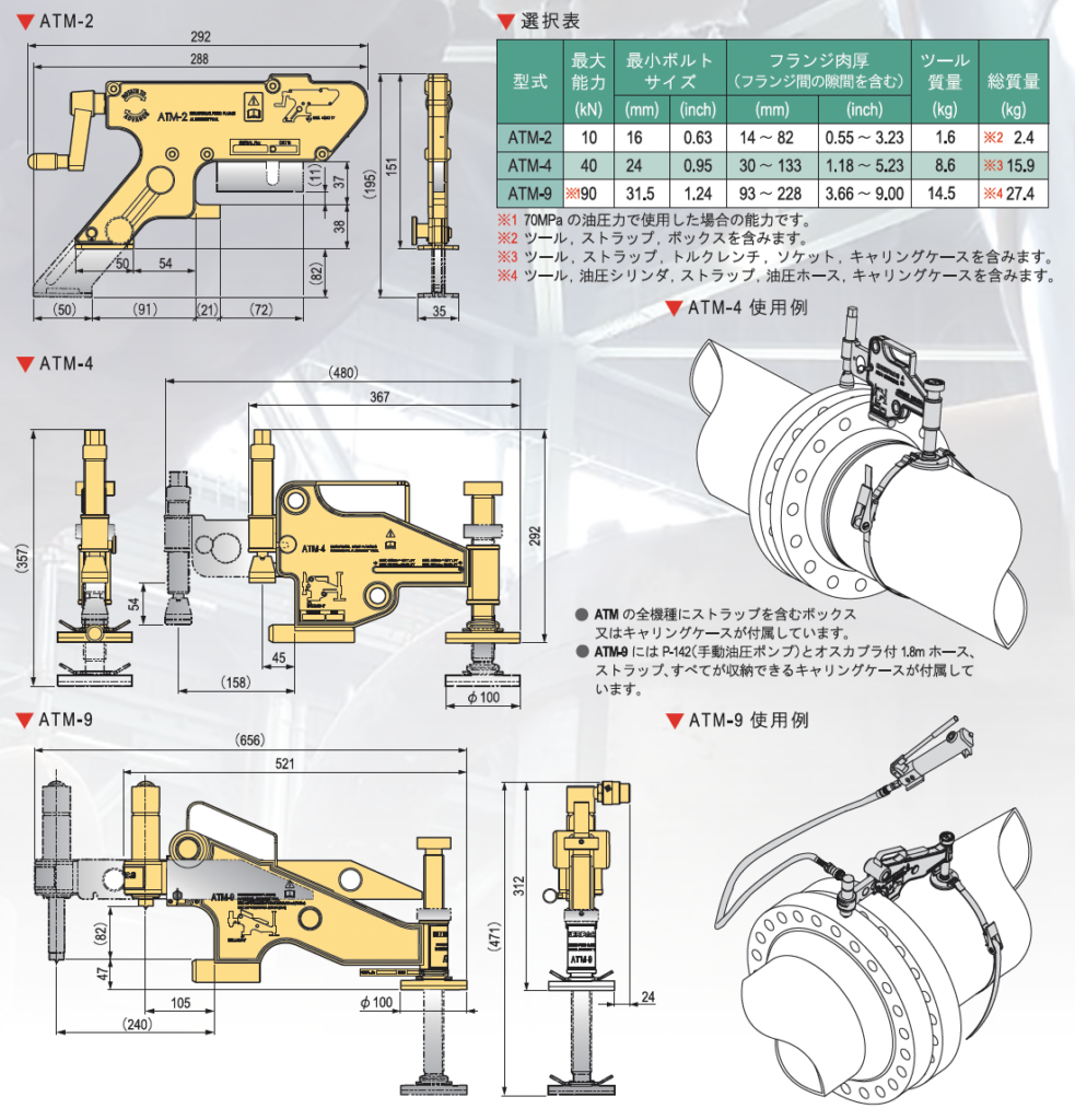 手動・油圧フランジアライメント